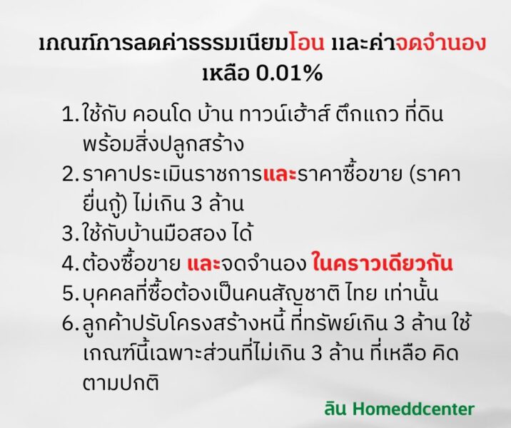 ลดค่าโอน ค่าจดจำนอง เหลือ 0.01% บ้านมือสอง คอนโด